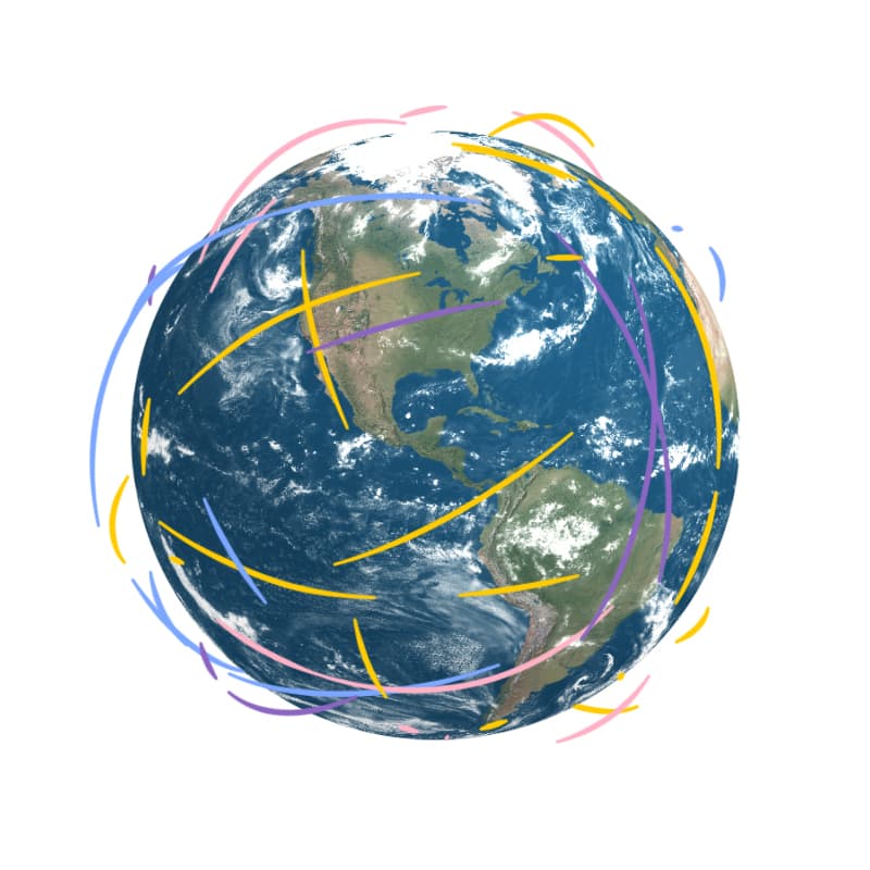Globe